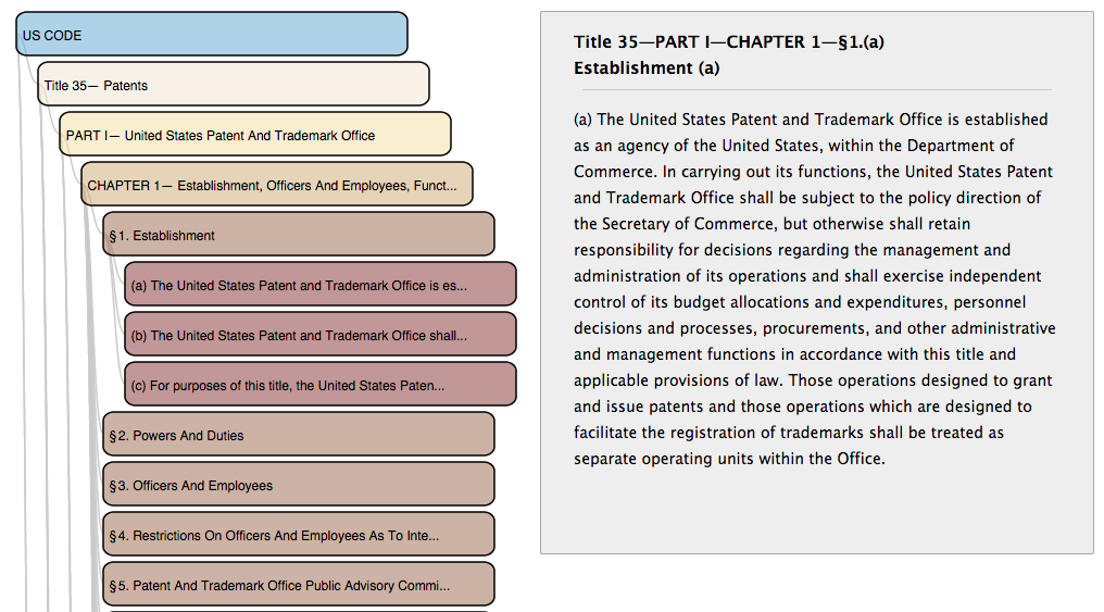 US Code Explorer Screen shot